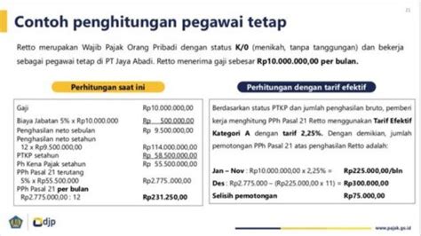 perhitungan pph 21 thr 2024